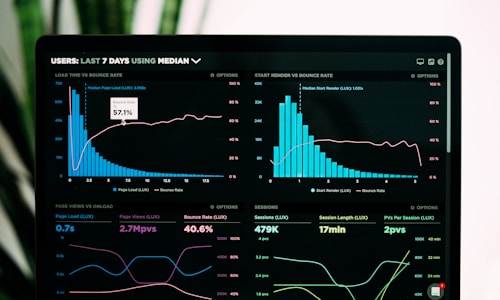 Understanding Your Analysis Results